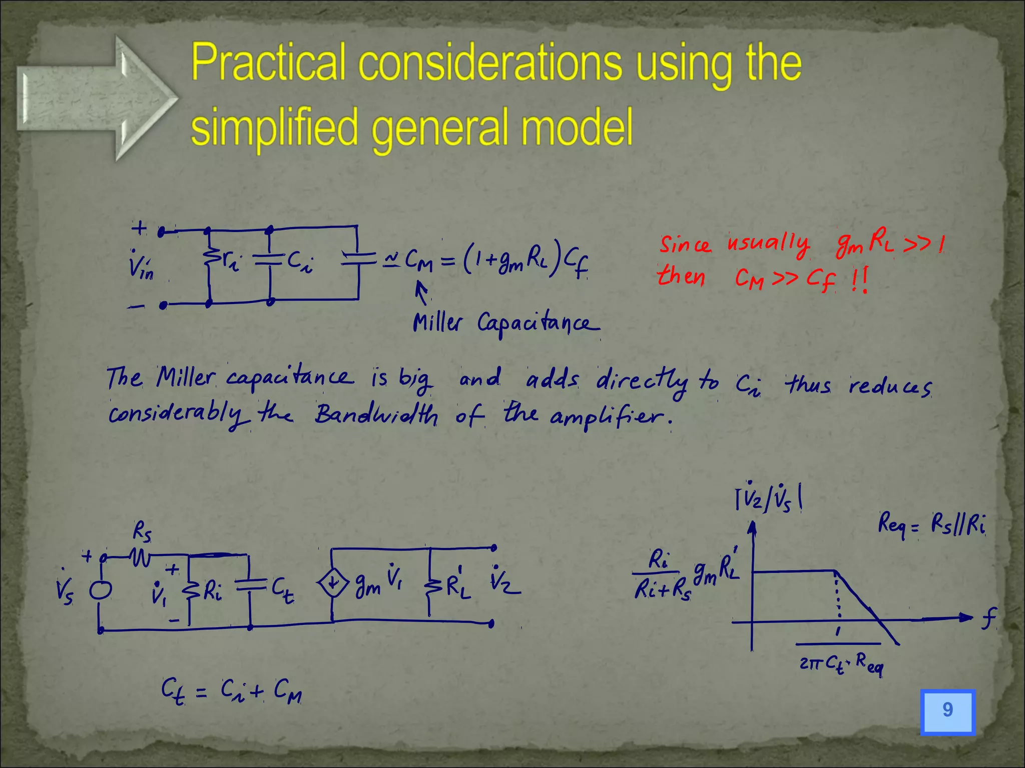 Transistor at high frequency Acd ppt PPT