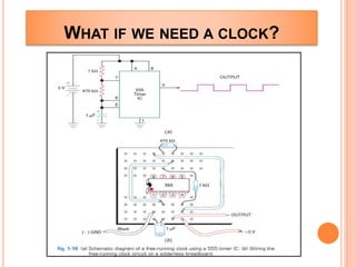 WHAT IF WE NEED A CLOCK?
 