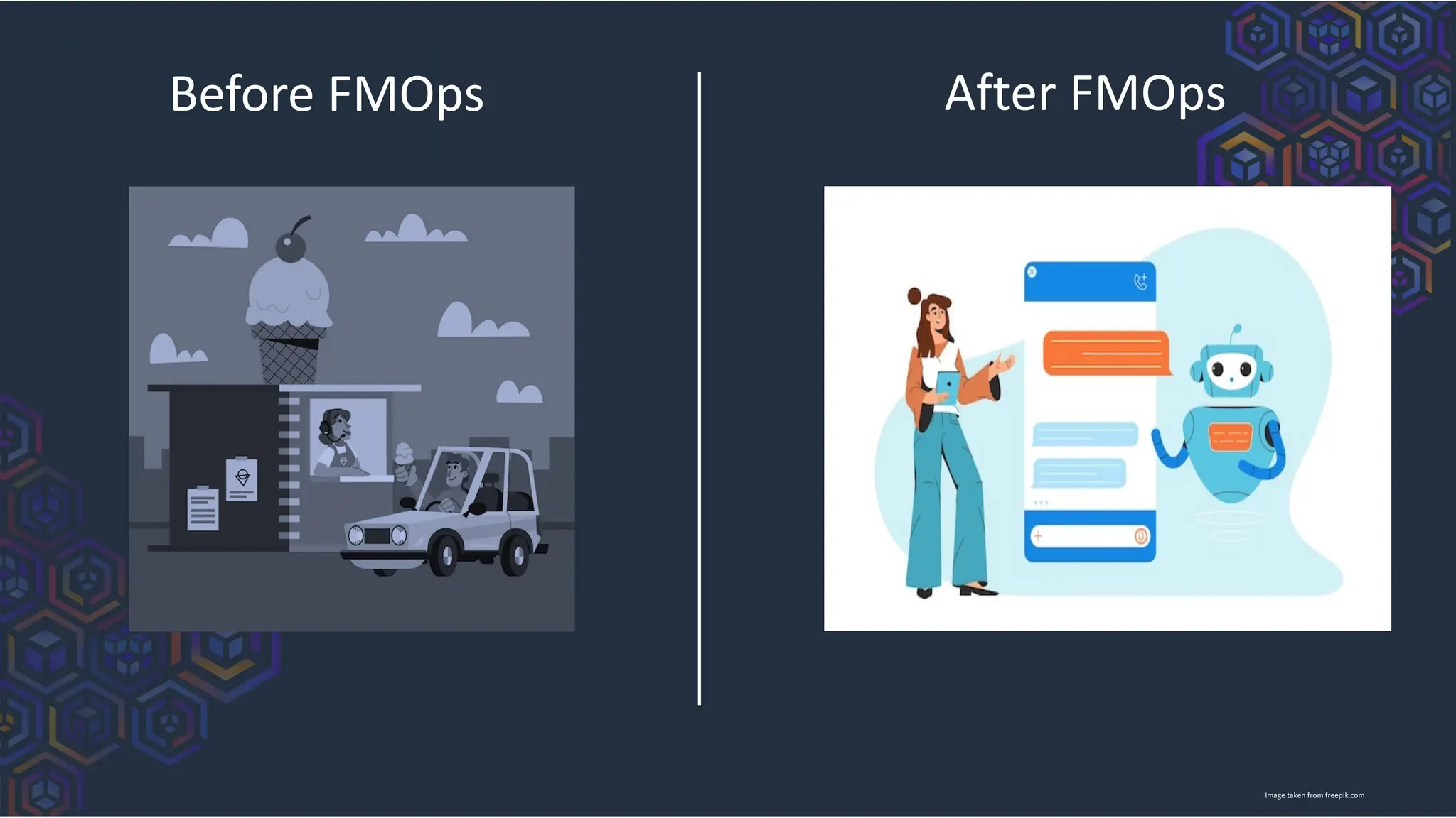 Before FMOps After FMOps
Image taken from freepik.com
 