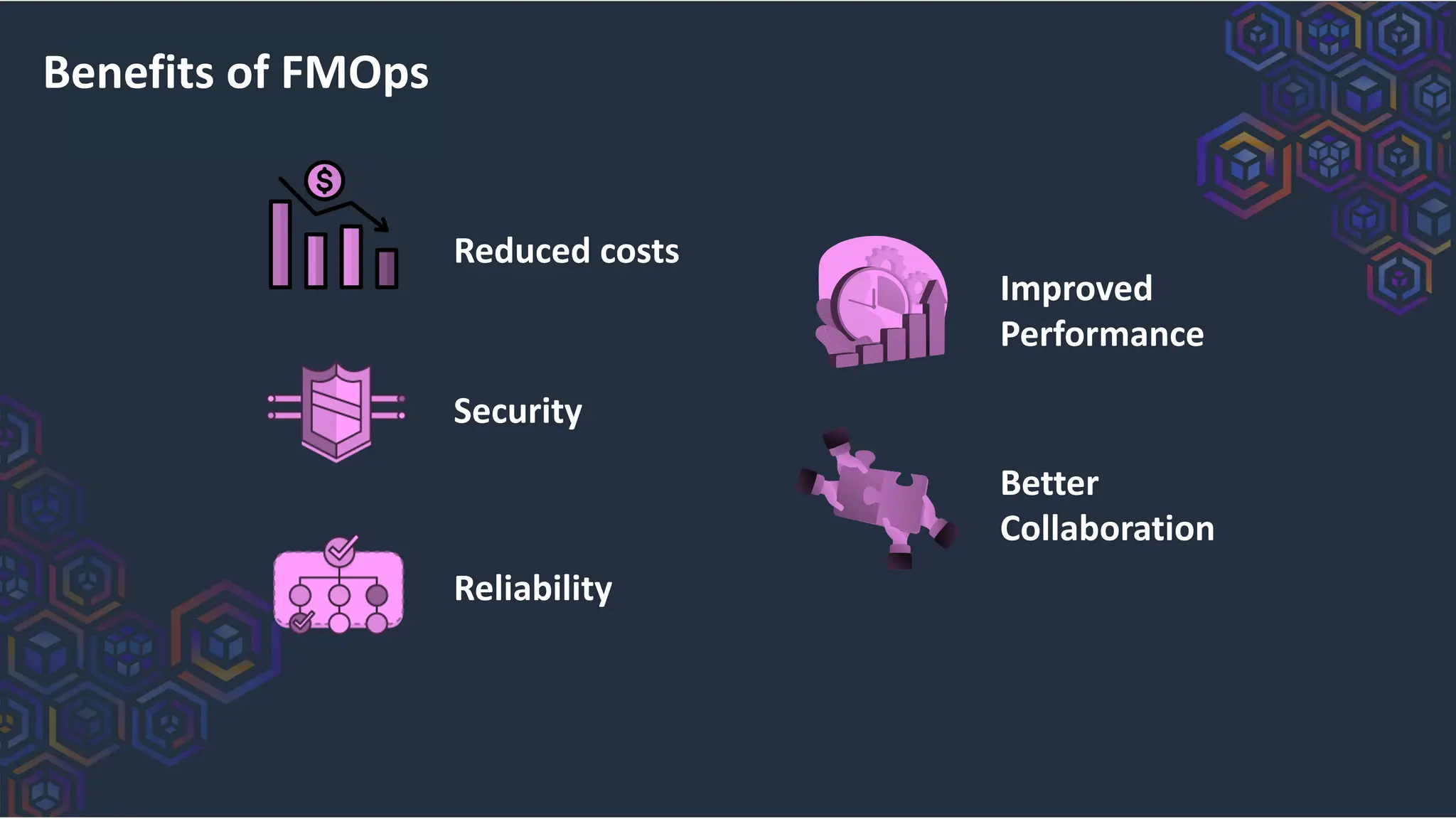 Benefits of FMOps
Reliability
Security
Reduced costs
Improved
Performance
Better
Collaboration
 