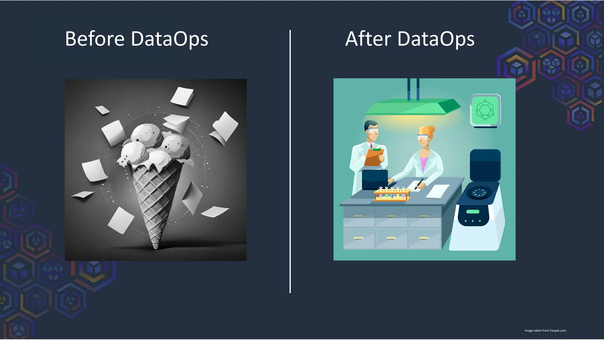 Before DataOps After DataOps
Image taken from freepik.com
 