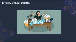Mystery without DataOps
 