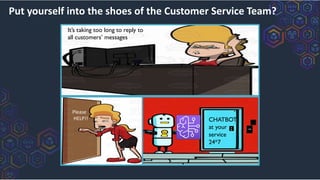 Put yourself into the shoes of the Customer Service Team?
It’s taking too long to reply to
all customers’ messages
Please
HELP!! CHATBOT
at your
service
24*7
 