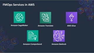 FMOps Services in AWS
AWS Glue
Amazon SageMaker Amazon Translate
Amazon Comprehend Amazon Bedrock
 