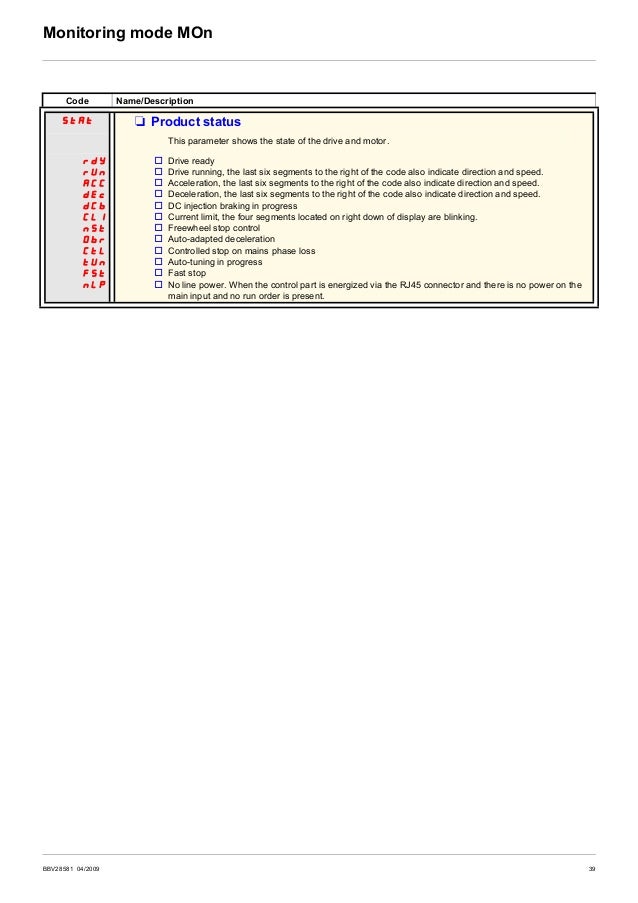 Gs2 Ac Drive User Manual