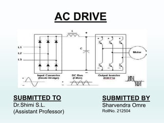 AC DRIVE
SUBMITTED TO
Dr.Shimi S.L.
(Assistant Professor)
SUBMITTED BY
Sharvendra Omre
RollNo. 212504
 