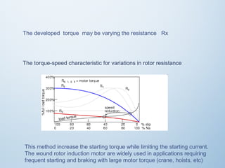 The developed torque may be varying the resistance Rx 
The torque-speed characteristic for variations in rotor resistance 
This method increase the starting torque while limiting the starting current. 
The wound rotor induction motor are widely used in applications requiring 
frequent starting and braking with large motor torque (crane, hoists, etc) 
 