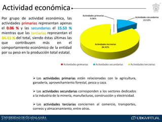 Actividad económica
Por grupo de actividad económica, las
actividades primarias representan apenas
el 0.06 % y las secundarias el 15.53 %
mientras que las terciarias representan el
84.43 % del total, siendo éstas últimas las
que
contribuyen
más
en
el
comportamiento económico de la entidad
por su peso en la producción total estatal.

 Las actividades primarias están relacionadas con la agricultura,
ganadería, aprovechamiento forestal, pesca y caza.
 Las actividades secundarias corresponden a los sectores dedicados
a la industria de la minería, manufacturas, construcción y electricidad.

 Las actividades terciarias conciernen al comercio, transportes,
correos y almacenamiento, entre otras.

 
