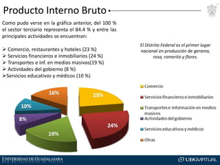 Producto Interno Bruto
Como pudo verse en la gráfica anterior, del 100 %
el sector terciario representa el 84.4 % y entre las
principales actividades se encuentran:
 Comercio, restaurantes y hoteles (23 %)
 Servicios financieros e inmobiliarios (24 %)
 Transportes e inf. en medios masivos(19 %)
 Actividades del gobierno (8 %)
Servicios educativos y médicos (10 %)

El Distrito Federal es el primer lugar
nacional en producción de geranio,
rosa, romerito y flores.

 