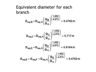 Equivalent diameter for each
branch
 