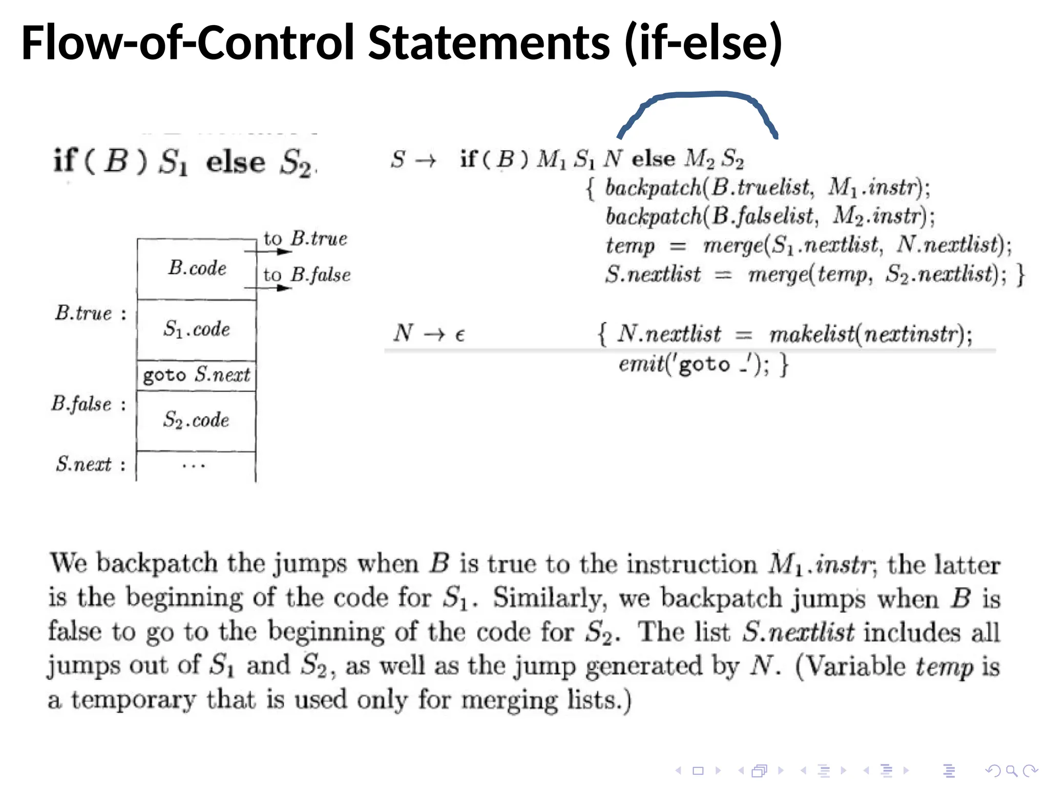 Flow-of-Control Statements (if-else)
 