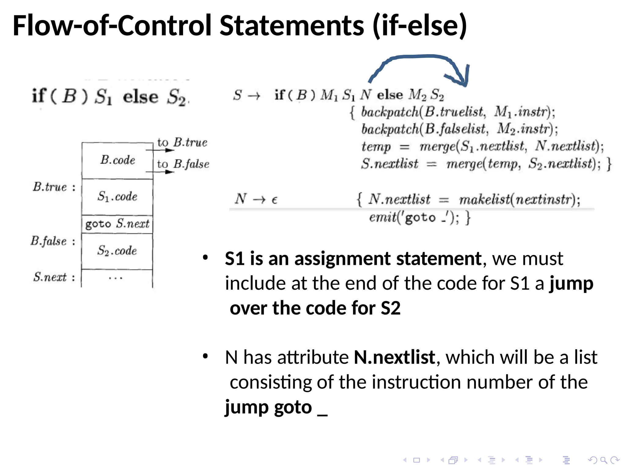 • S1 is an assignment statement, we must
include at the end of the code for S1 a jump
over the code for S2
• N has attribute N.nextlist, which will be a list
consisting of the instruction number of the
jump goto _
Flow-of-Control Statements (if-else)
 