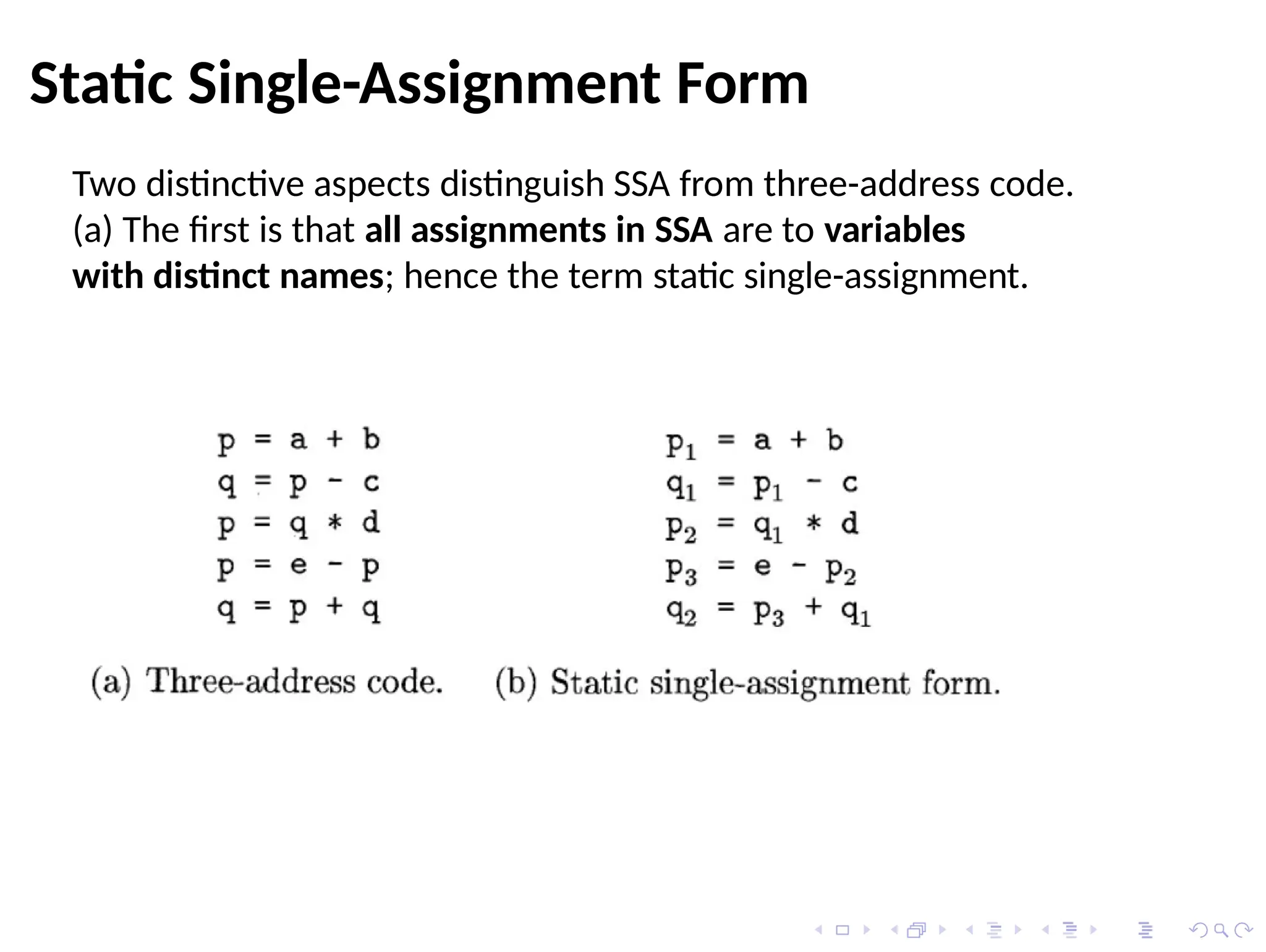 Static Single-Assignment Form
Two distinctive aspects distinguish SSA from three-address code.
(a) The first is that all assignments in SSA are to variables
with distinct names; hence the term static single-assignment.
 
