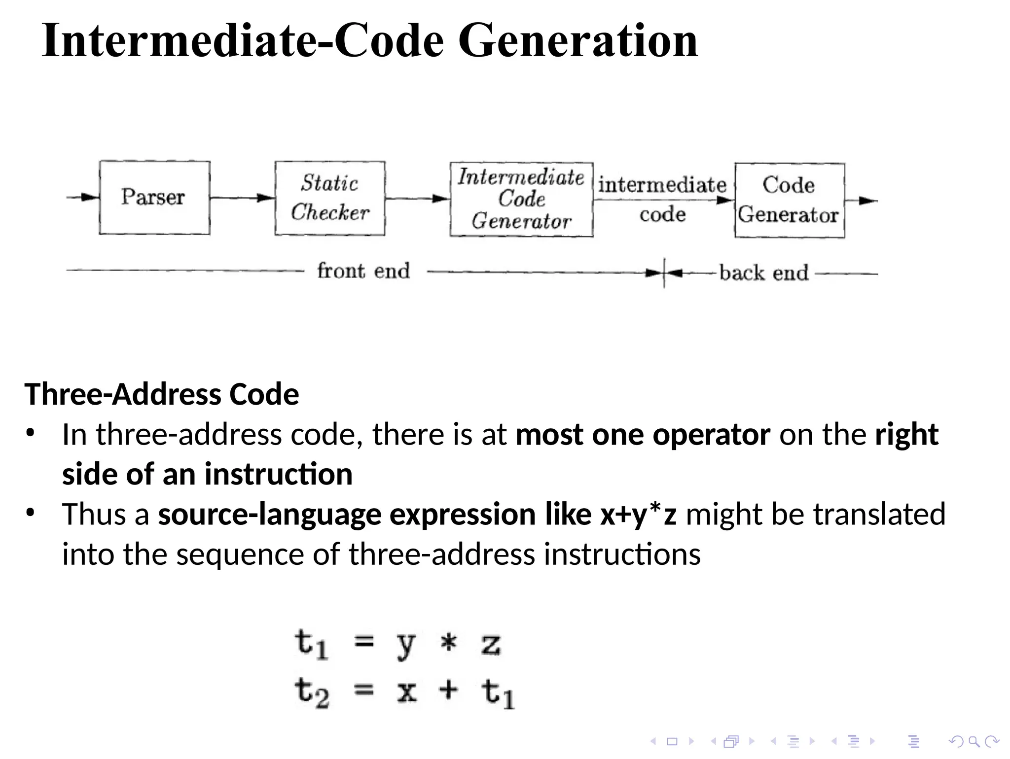 Intermediate-Code Generation
Three-Address Code
• In three-address code, there is at most one operator on the right
side of an instruction
• Thus a source-language expression like x+y*z might be translated
into the sequence of three-address instructions
 