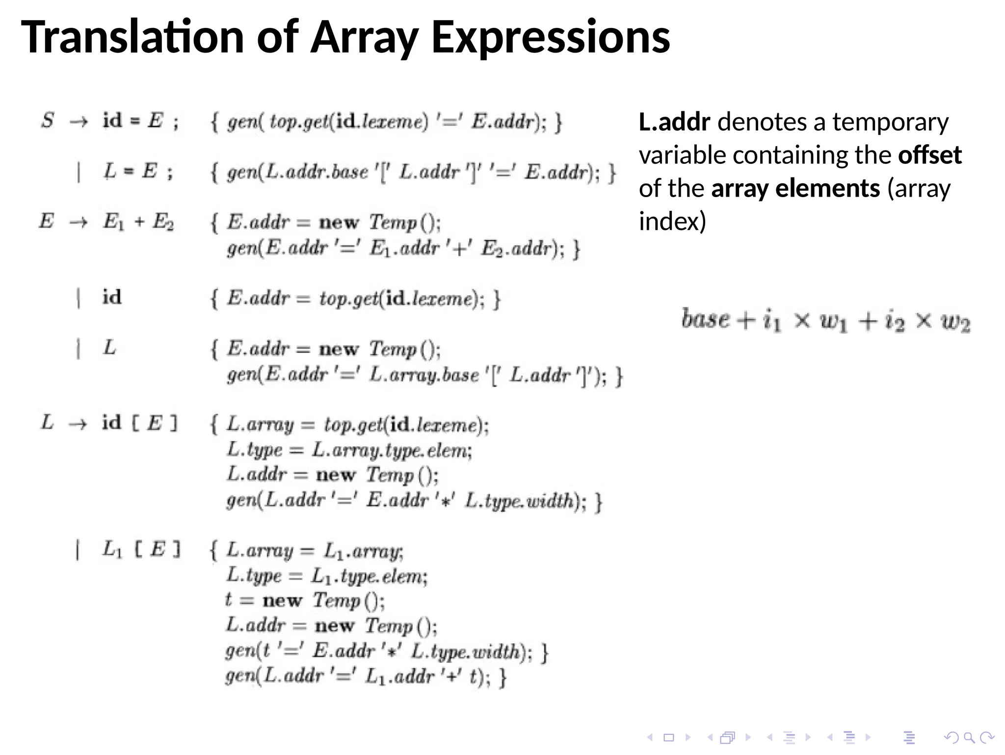 Translation of Array Expressions
L.addr denotes a temporary
variable containing the offset
of the array elements (array
index)
 