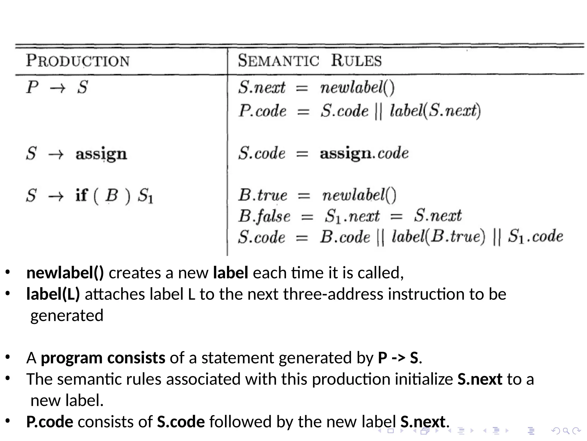 • newlabel() creates a new label each time it is called,
• label(L) attaches label L to the next three-address instruction to be
generated
• A program consists of a statement generated by P -> S.
• The semantic rules associated with this production initialize S.next to a
new label.
• P.code consists of S.code followed by the new label S.next.
 