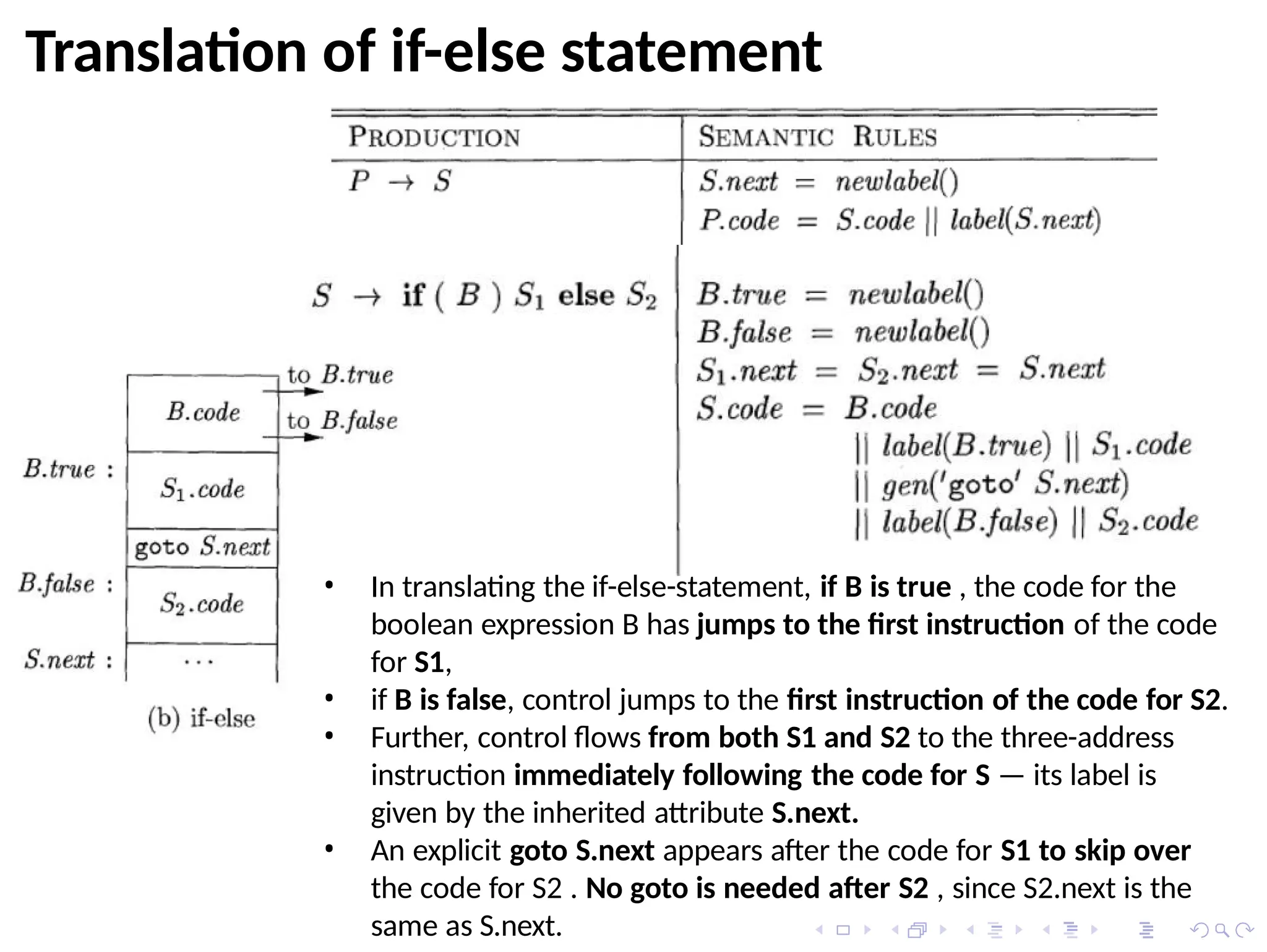 Translation of if-else statement
• In translating the if-else-statement, if B is true , the code for the
boolean expression B has jumps to the first instruction of the code
for S1,
• if B is false, control jumps to the first instruction of the code for S2.
• Further, control flows from both S1 and S2 to the three-address
instruction immediately following the code for S — its label is
given by the inherited attribute S.next.
• An explicit goto S.next appears after the code for S1 to skip over
the code for S2 . No goto is needed after S2 , since S2.next is the
same as S.next.
 