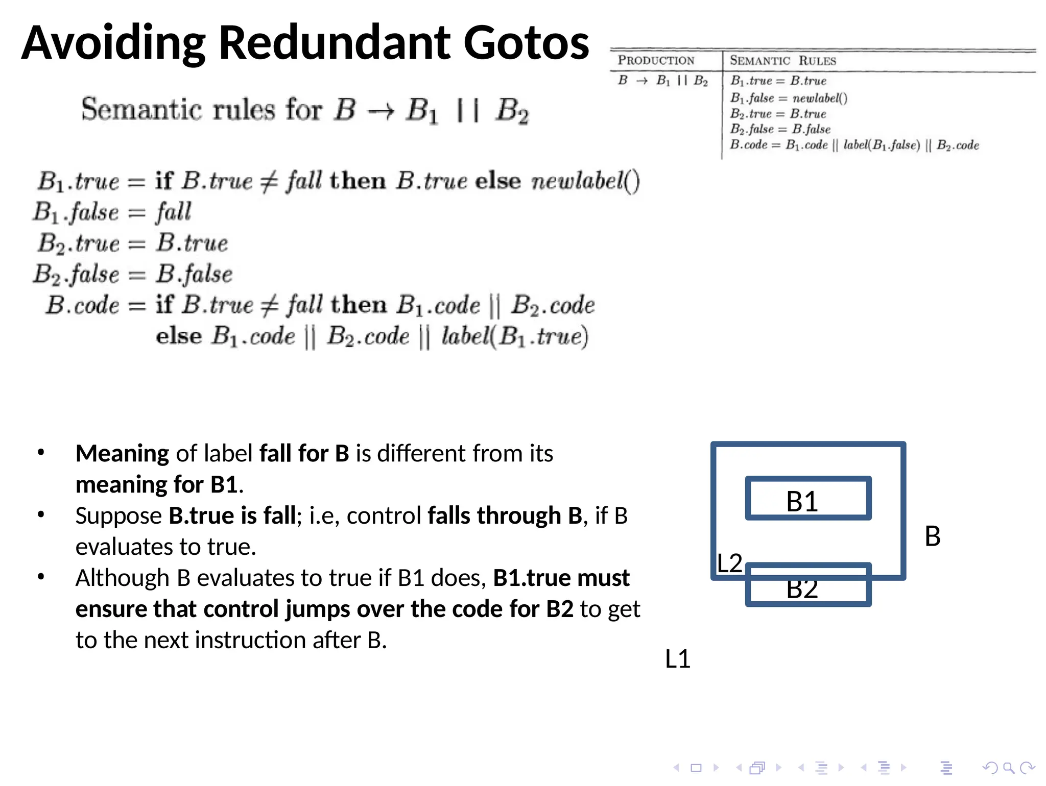 Avoiding Redundant Gotos
B1
B2
L1
L2
• Meaning of label fall for B is different from its
meaning for B1.
• Suppose B.true is fall; i.e, control falls through B, if B
evaluates to true.
• Although B evaluates to true if B1 does, B1.true must
ensure that control jumps over the code for B2 to get
to the next instruction after B.
B
 