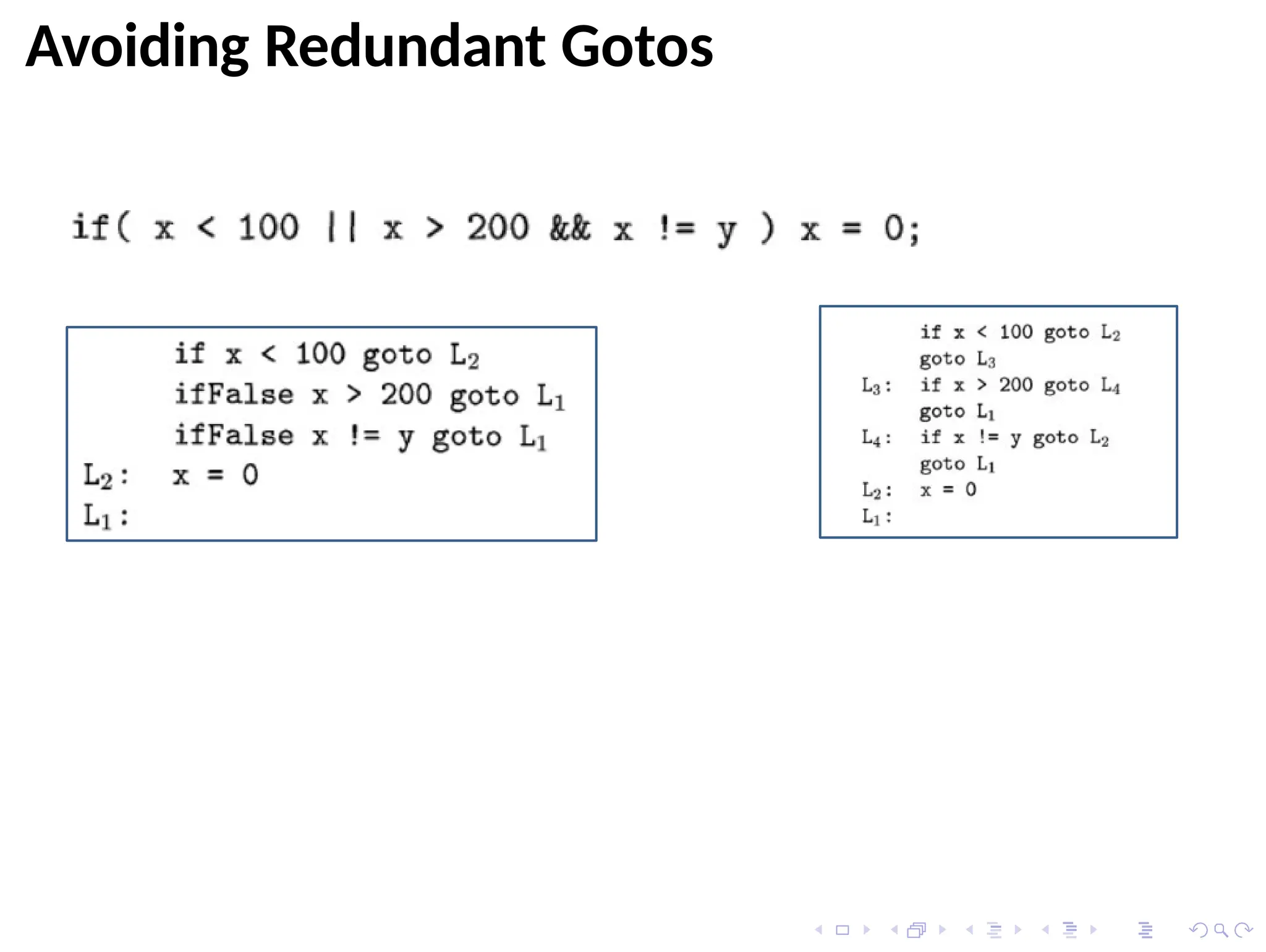 Avoiding Redundant Gotos
 