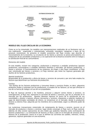 UNIDAD I “ASPECTOS FUNDAMENTALES DE LA ECONOMÍA”                             6




                                                 SI STEMAS ECONOMI COS


                           ECONOMI AS                                       EMPRESARI O
                                                                             GOBI ERNO
                           DE MERCADO               AGENTES O SUJETOS         FAMI LI AS
                          SOCI ALI STAS O            DE LA ECONOMI A         RESTO DEL
                             MI XTAS                                           MUNDO



                            SECTORES                  UNI DADES
                                                     PRODUCTI VAS             BI ENES
                       Prim ar io, Secundar io                              Y SERVI CI OS
                             y t er ciar io           EMPRESAS


                                                                             I NGRESO
                             PRODUCTO                                    Sueldos y Salar ios
                               Alim ent o
                                                        APARATO
                                                                             Ganancias
                                Vest i do             PRODUCTI VO        Rent as y Alquiler es
                               Escuelas                                       I nt er eses
                               Edif icios


                                                   MERCADO DE BI ENES
                                                      Y SERVI CI OS




MODELO DEL FLUJO CIRCULAR DE LA ECONOMIA

Como ya se ha comentado, los modelos son representaciones implicadas de un fenómeno real, es
una explicación organizada y sistematizada, utilizando, conceptos, categorías y leyes de los
procesos económicos. Se presenta el modelo económico del flujo circular, que describe el
funcionamiento de la economía. La circulación de los bienes y servicios se presta precisamente a la
integración de las actividades productivas y a la superación de la distancia existente entre el trabajo y
la satisfacción final de los consumidores

Elementos del modelo

En este modelo, existen tres categorías: productores o empresas o unidades productivas (aparato
productivo), consumidores o unidades familiares (familias) y mercados: de factores productivos y
bienes y servicios. El funcionamiento de las empresas; da origen, a dos flujos simultáneos: el flujo
real, constituido por bienes y servicios y el flujo nominal, que reúne los ingresos generados por
dueños de los factores productivos.

Aparato productivo.
Responsable de la producción y oferta de bienes y servicios de consumo y por otro lado emplea los
factores que determinan sus funciones de producción.

Familias
 Son dueños de los factores productivos y consumen bienes y servicios finales, es decir, adquieren
productos finales y contratan con los productores, el empleo de los factores; ya sea que ofrezcan el
uso de su fuerza de trabajo o el uso de sus propiedades.

El flujo de ingresos permite a los hombres, procurar y adquirir ciertos bienes y servicios, en
contraposición, al flujo real, representa la corriente de bienes y servicios, que les es ofrecido en el
mercado por los productores. Quienes detentan ingresos en busca de la satisfacción de sus
necesidades y deseos y quienes ofrecen mercancías y servicios, dispuestos a cederlos mediante el
pago de determinadas cantidades de dinero, se encuentran en el mercado, donde la producción
alcanza su destino final, adquirida por los miembros de la colectividad, según su diferente poder de
compra.

Las numerosas transacciones comerciales de compraventa de bienes y servicio; ocurren en el
mercado de productos o bienes y servicios; lugar donde convergen el flujo real y el flujo nominal.
Además de ellas existen operaciones de otra índole que podemos llamarlas como contratación de
factores productivas s. La contratación de factores se lleva a cabo en el mercado de servicios de los
factores de la producción, marco en el que se definen las corrientes de sueldos, intereses, rentas,
ganancias, ingresos generados en una economía.



                           Apuntes de Microeconomía. Profa. Josefina García Montiel.
 