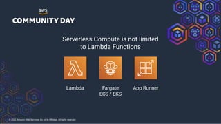 © 2022, Amazon Web Services, Inc. or its Affiliates. All rights reserved.
Lambda Fargate
ECS / EKS
App Runner
Serverless Compute is not limited
to Lambda Functions
 