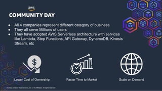 © 2022, Amazon Web Services, Inc. or its Affiliates. All rights reserved.
● All 4 companies represent different category of business
● They all serve Millions of users
● They have adopted AWS Serverless architecture with services
like Lambda, Step Functions, API Gateway, DynamoDB, Kinesis
Stream, etc
Lower Cost of Ownership Faster Time to Market Scale on Demand
 