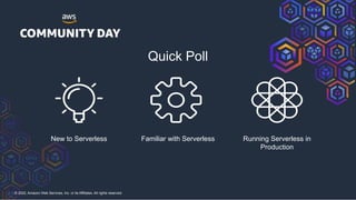 © 2022, Amazon Web Services, Inc. or its Affiliates. All rights reserved.
Quick Poll
New to Serverless Familiar with Serverless Running Serverless in
Production
 