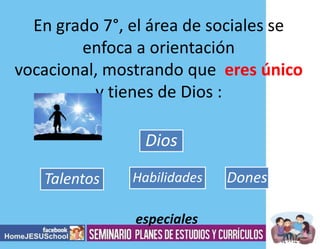 En grado 7°, el área de sociales se
enfoca a orientación
vocacional, mostrando que eres único
y tienes de Dios :
Dios
Talentos

Habilidades
especiales

Dones

 