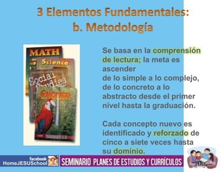 Se basa en la comprensión
de lectura; la meta es
ascender
de lo simple a lo complejo,
de lo concreto a lo
abstracto desde el primer
nivel hasta la graduación.
Cada concepto nuevo es
identificado y reforzado de
cinco a siete veces hasta
su dominio.

 