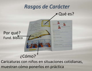 Rasgos de Carácter
Qué es?

Por qué?
Fund. Bíblico

¿Cómo?
Caricaturas con niños en situaciones cotidianas,
muestran cómo ponerlos en práctica

 