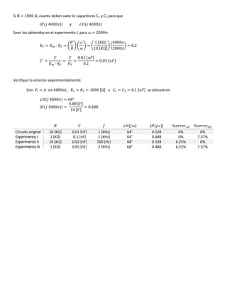 Si R = 1000 Ω, cuanto deben valor lo capacitores C1 y C2 para que
|𝐻(𝑗 4000𝜋)| y ∠𝐻(𝑗 4000𝜋)
Sean los obtenidos en el experimento I, para ω = 2000π.
𝐾 𝑇 = 𝐾 𝑚 ∙ 𝐾𝑓 = (
𝑅′
𝑅
) (
𝜔′
𝜔
) = (
1 [𝐾Ω]
10 [𝐾Ω]
) (
4000𝜋
2000𝜋
) = 0.2
𝐶′
=
𝐶
𝐾 𝑚 ∙ 𝐾𝑓
=
𝐶
𝐾 𝑇
=
0.01 [𝑛𝐹]
0.2
= 0.05 [𝑛𝐹]
Verifique lo anterior experimentalmente.
Con 𝑉𝑖 = 𝐴 sin 4000𝜋𝑡, 𝑅1 = 𝑅2 = 1000 [Ω] y 𝐶1 = 𝐶2 = 0.1 [𝑛𝐹] se obtuvieron
∠𝐻(𝑗 4000𝜋) = 68°
|𝐻(𝑗 1000𝜋)| =
4.88 [𝑉]
10 [𝑉]
= 0.488
𝑅 𝐶 𝑓 ∠𝐻(𝑗ω) |𝐻(𝑗ω)| %𝑒𝑟𝑟𝑜𝑟∠𝐻 %𝑒𝑟𝑟𝑜𝑟|𝐻|
Circuito original 10 [KΩ] 0.01 [nF] 1 [KHz] 64° 0.528 0% 0%
Experimento I 1 [KΩ] 0.1 [nF] 1 [KHz] 64° 0.488 0% 7.57%
Experimento II 10 [KΩ] 0.02 [nF] 500 [Hz] 68° 0.528 6.25% 0%
Experimento III 1 [KΩ] 0.05 [nF] 2 [KHz] 68° 0.488 6.25% 7.57%
 