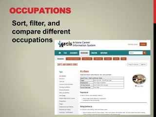 OCCUPATIONS
Sort, filter, and
compare different
occupations
 