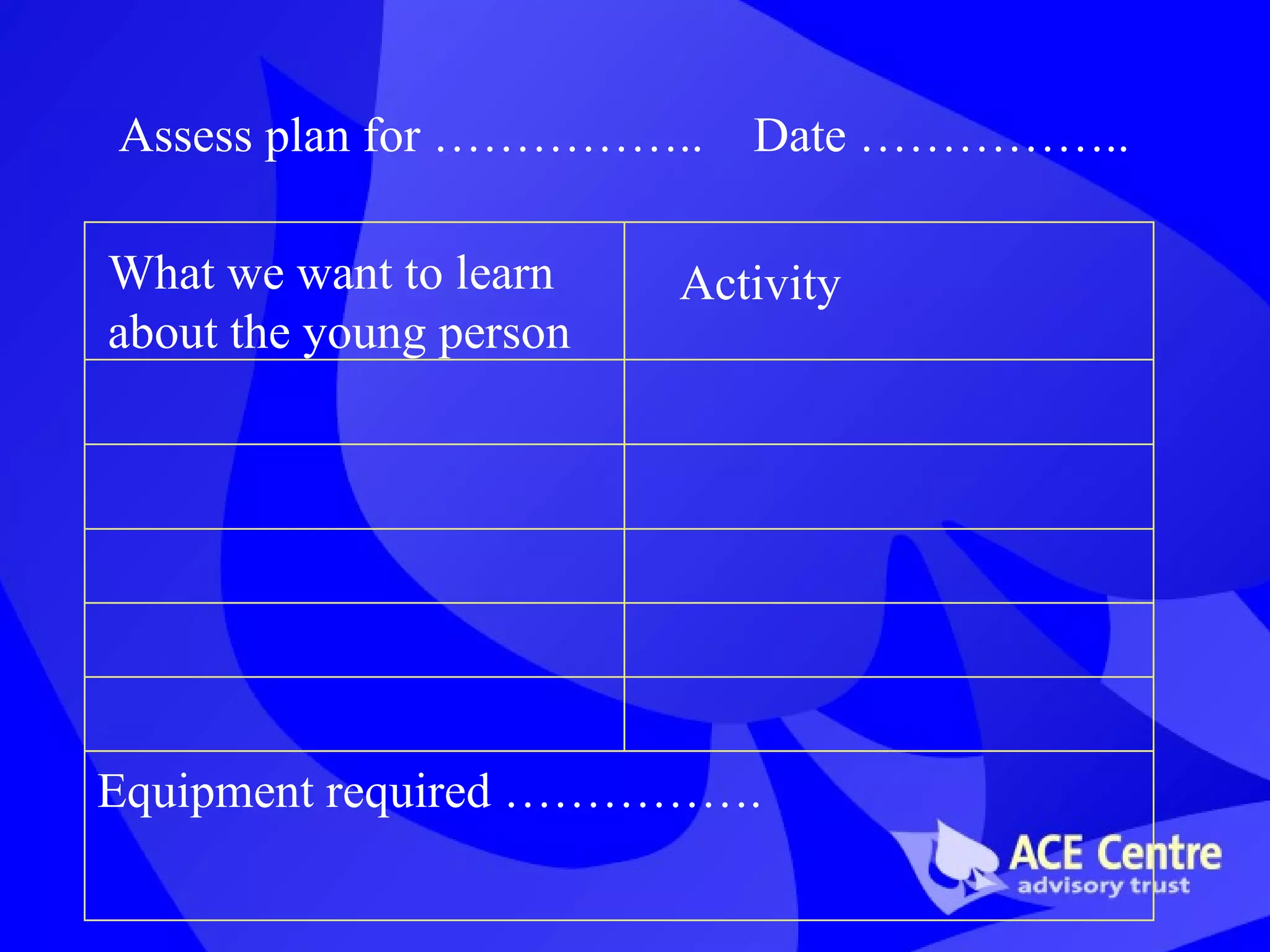 Assess plan for …………….. Date …………….. What we want to learn about the young person Activity Equipment   required ……………. 