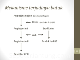 SeputarJantung.com
Mekanisme terjadinya batuk
Angiotensinogen (produksi di hepar)
Renin (produksi di ginjal)
Angiotensin I Bradikinin
ACE
Angiotensin II Produk inaktif
Reseptor AT II
16
 