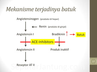 SeputarJantung.com
Mekanisme terjadinya batuk
Angiotensinogen (produksi di hepar)
Renin (produksi di ginjal)
Angiotensin I Bradikinin
ACE
Angiotensin II Produk inaktif
Reseptor AT II
ACE-Inhibitors
Batuk
17
 