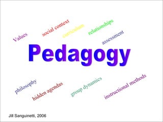 Jill Sanguinetti, 2006 Pedagogy group dynamics social context curriculum relationships assessment philosophy hidden agendas instructional methods Values 