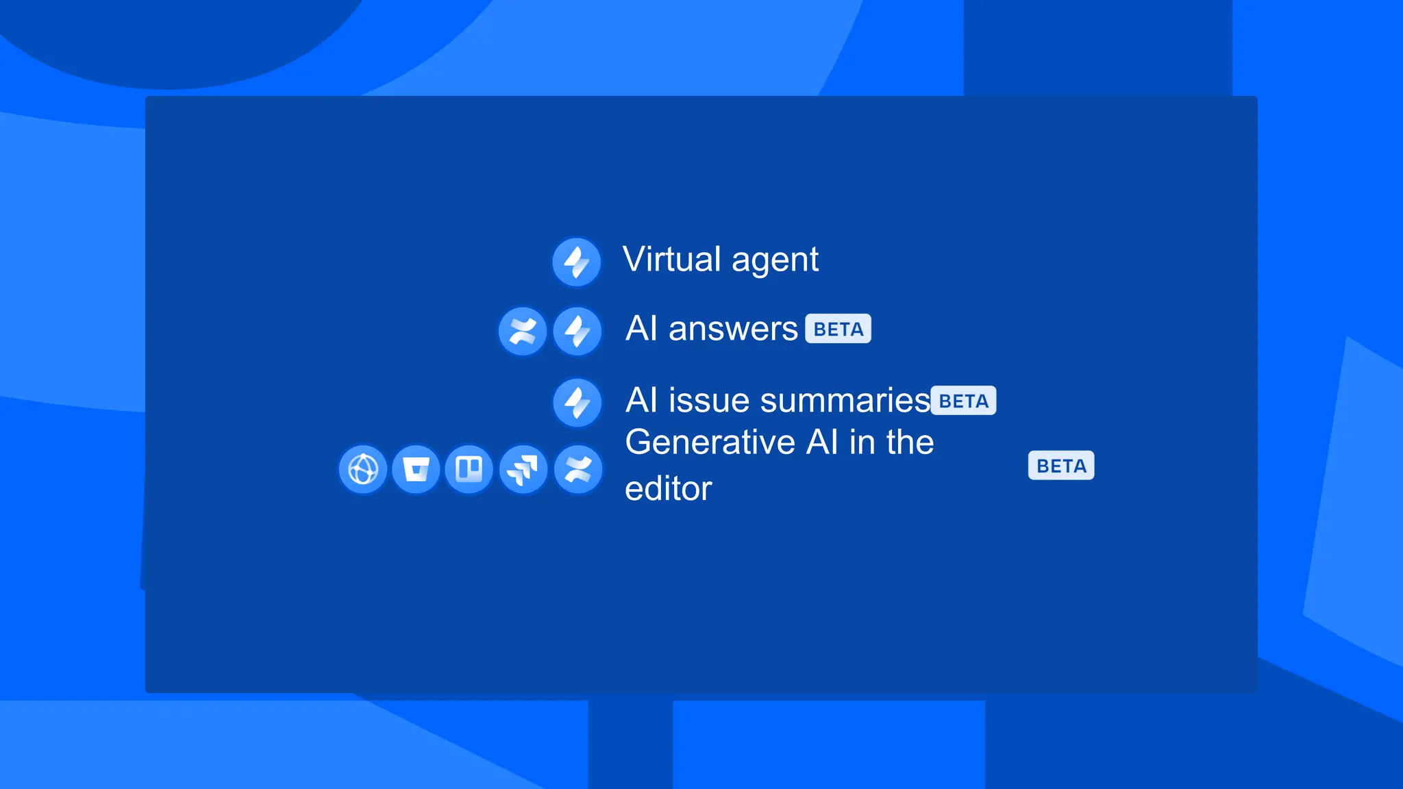 AI answers
AI issue summaries
Virtual agent
Generative AI in the
editor
 
