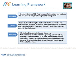 Learning Framework Induction Training Mentoring General induction; ACE Program specific induction; and modules that you have to complete through self learning mode Cross Cultural Training for the team that ACE associates join This module is designed to help the team understand the challenges  and give the supervisors and team members a few hints on how to  deal with the challenges. Mentoring Circles and Individual Mentoring ACE associates meet for monthly / quarterly group mentoring meetings. At the same time all of them are advised to choose individually mentors who can advise and support them in their personal development and career development planning and fulfilment of the plans. 