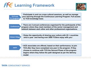 Learning Framework CLP and  FLI programs   Conferences Global Village Participate in and run cross cultural sessions, as well as manage  your learning through the Continuous Learning Program. Full access to TCS knowledge base. There are 2 annual conferences organised for the participants of the  program where they meet members of the senior management and  network between each other and other professional organisations. Enjoy the opportunity of sharing your culture with 25 + countries once a year  and having over 2000 TCSers enjoy with you  ! H4TF ACE associates are offered, based on their performance, to join TCS after they have completed one year in the program. If they choose to continue with TCS the Second Phase of the program begins where they follow the path designed as per the delivery model 