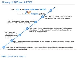 History of TCS and AIESEC 1999 – 2000 - TCS builds “Insight 2” which is AIESEC International’s online interface connecting a network of 91 countries, and 20,000 members. ` 2002 - TCS starts taking AIESEC interns in various offices in the world. (UK, India) -  incipient stage of collaboration  2002 - 2004 - TCS organizes around 15 placements of young graduates  2004 - TCS & AIESEC India partnership  is signed: the collaboration is shaped as a  Career Development Program, is streamlined and is run form MATC office in Mumbai 2005 - TCS takes part in the biggest annual conference of the AIESEC leadership 2005 -  TCS and AIESEC cooperation on local level: Hungary, UK, China, Brazil, Ireland 2006  -  TCS   is  the   Global IS Partner  of   AIESEC     & runs the   Program  globally 