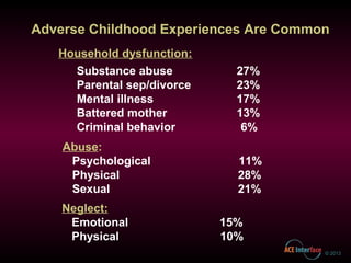 Ace Study Pdf The Adverse Childhood Experiences (ACE) Study | PPT