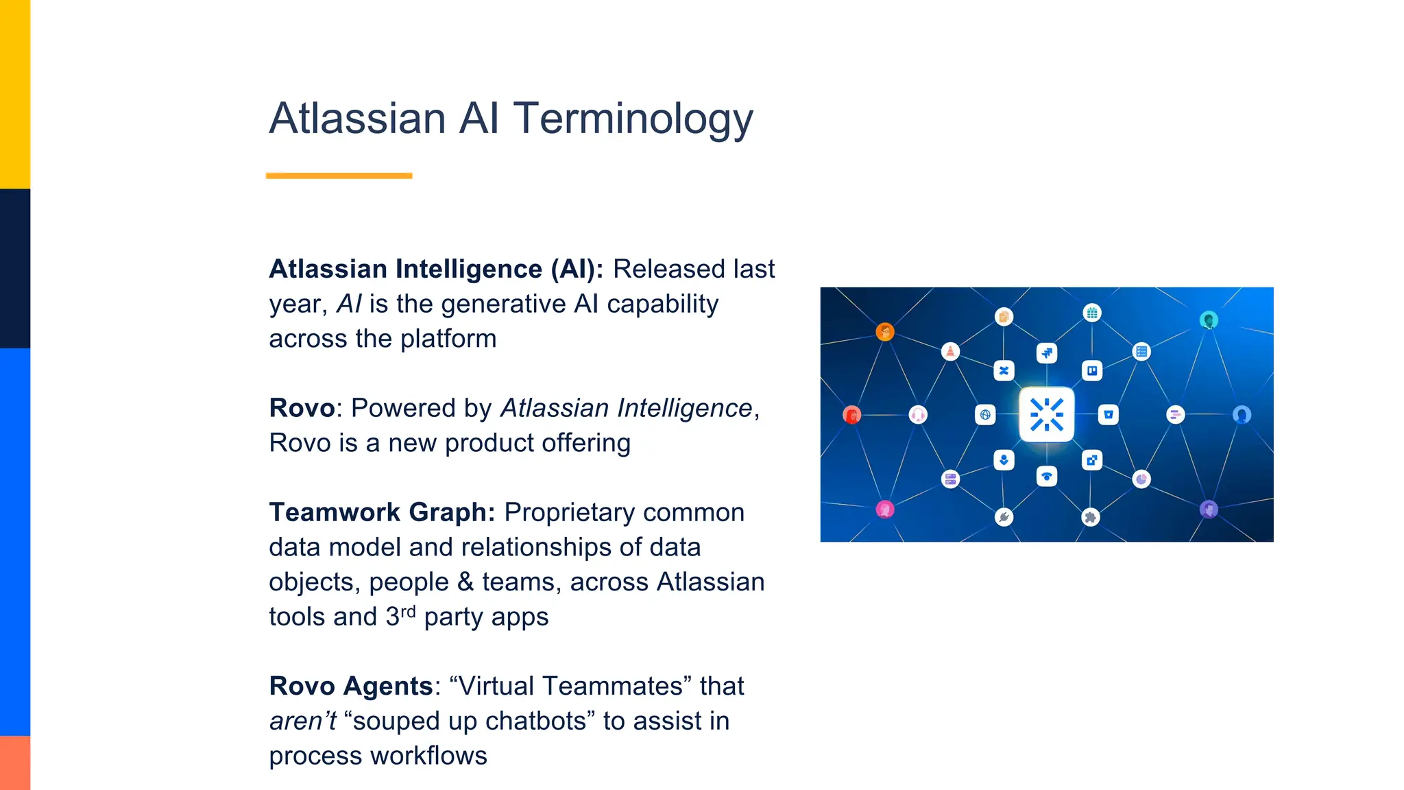 Atlassian AI Terminology
Atlassian Intelligence (AI): Released last
year, AI is the generative AI capability
across the platform
Rovo: Powered by Atlassian Intelligence,
Rovo is a new product offering
Teamwork Graph: Proprietary common
data model and relationships of data
objects, people & teams, across Atlassian
tools and 3rd party apps
Rovo Agents: “Virtual Teammates” that
aren’t “souped up chatbots” to assist in
process workflows
 