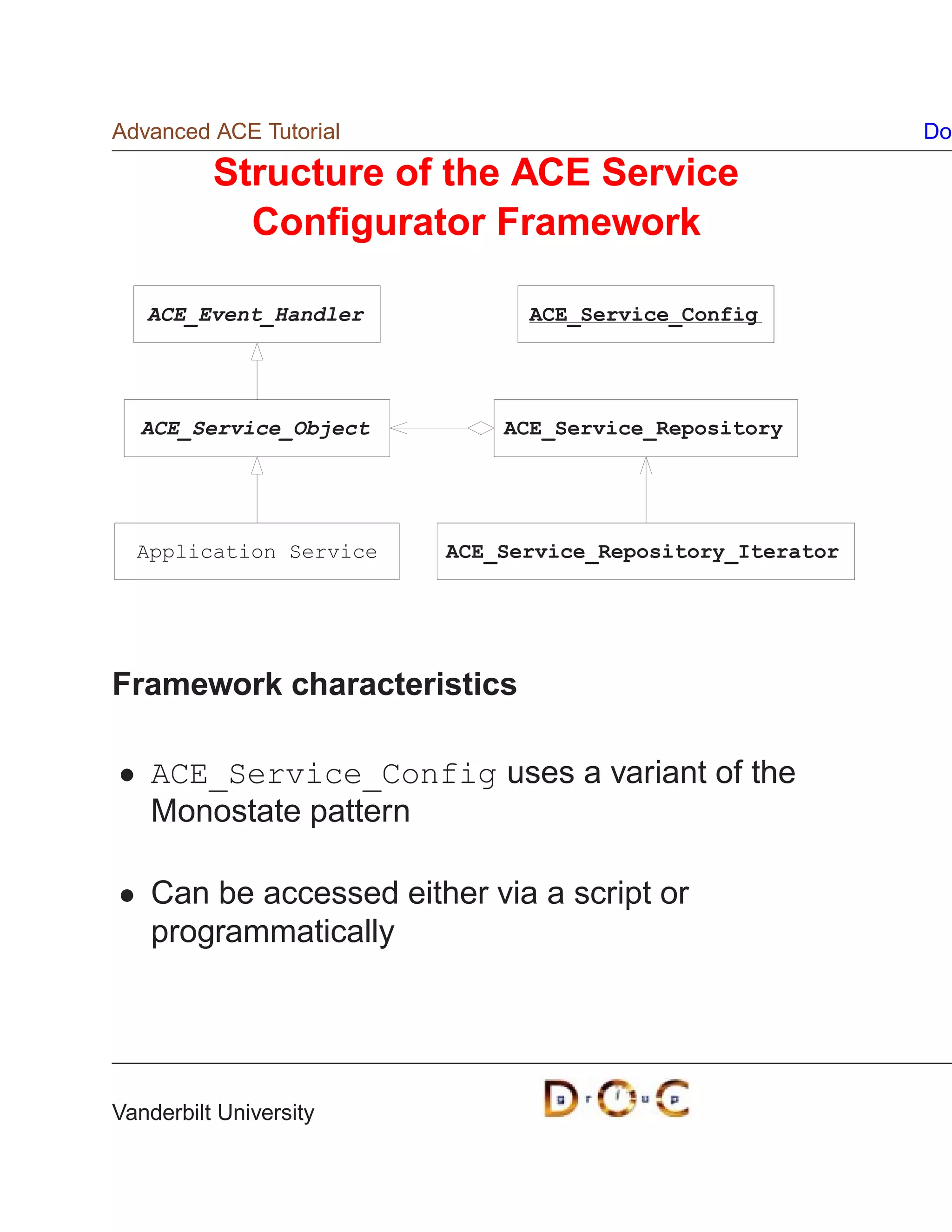 Advanced ACE Tutorial                                     Do

          Structure of the ACE Service
            Conﬁgurator Framework

   ACE_Event_Handler          ACE_Service_Config




  ACE_Service_Object        ACE_Service_Repository




  Application Service   ACE_Service_Repository_Iterator




Framework characteristics

    ACE_Service_Config uses a variant of the
    Monostate pattern

    Can be accessed either via a script or
    programmatically




Vanderbilt University
 