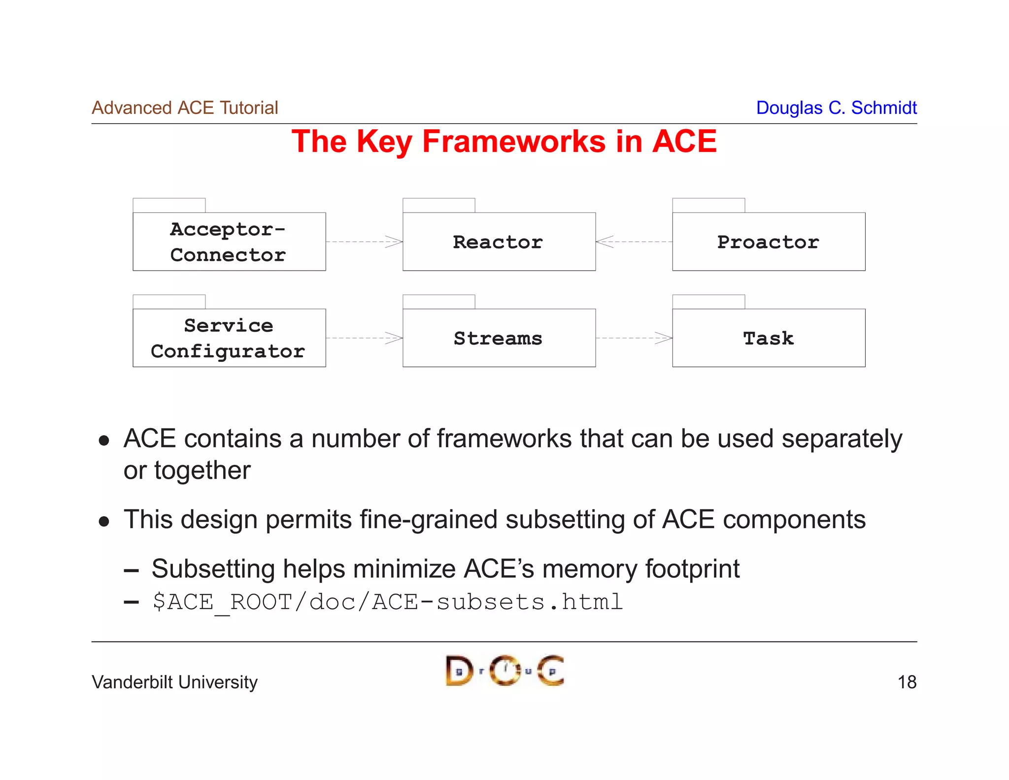Advanced ACE Tutorial                                     Douglas C. Schmidt

                        The Key Frameworks in ACE

         Acceptor-
                                 Reactor            Proactor
         Connector


          Service
                                 Streams                 Task
       Configurator



    ACE contains a number of frameworks that can be used separately
    or together
    This design permits ﬁne-grained subsetting of ACE components
    – Subsetting helps minimize ACE’s memory footprint
    – $ACE_ROOT/doc/ACE-subsets.html

Vanderbilt University                                                    18
 