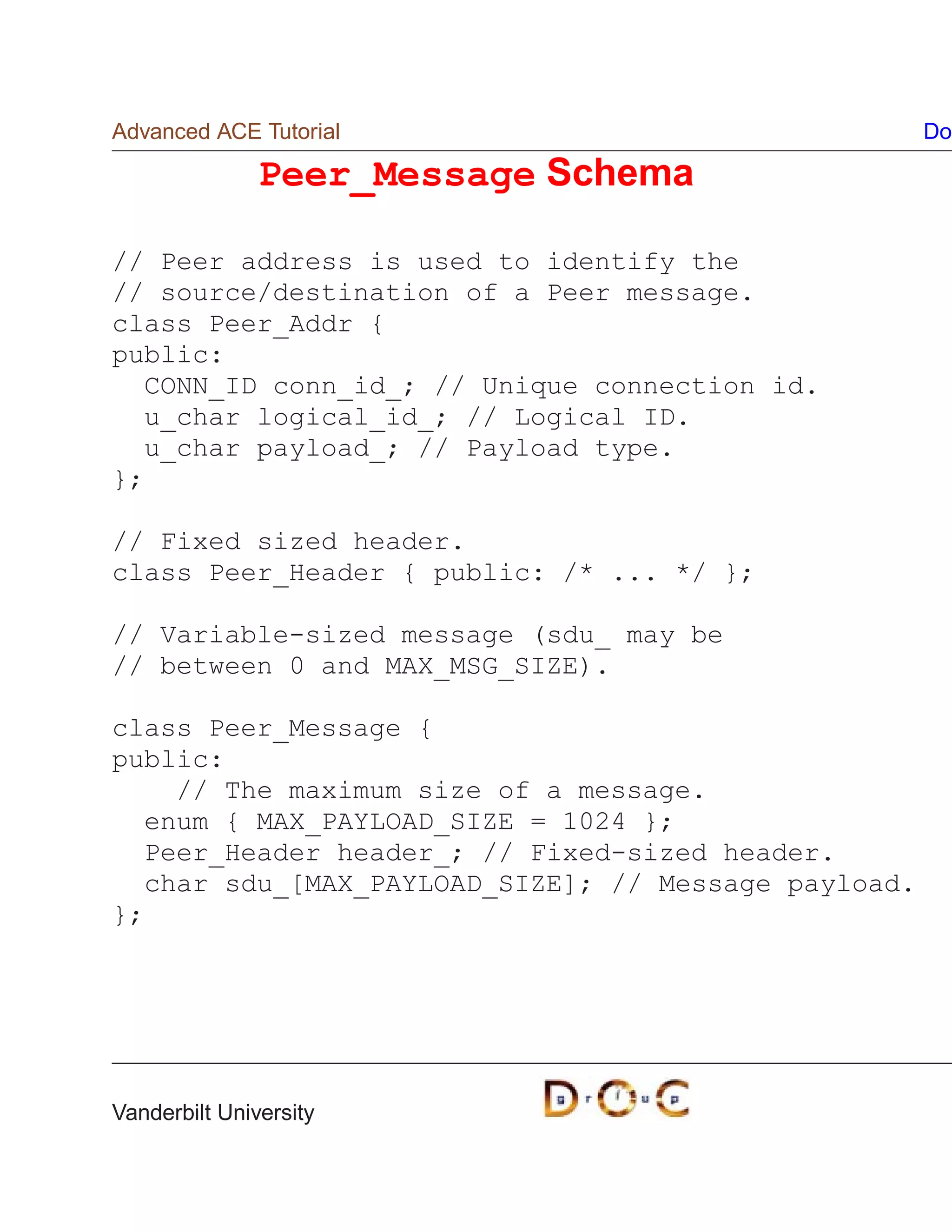Advanced ACE Tutorial                                Do

               Peer_Message Schema

// Peer address is used to identify the
// source/destination of a Peer message.
class Peer_Addr {
public:
  CONN_ID conn_id_; // Unique connection id.
  u_char logical_id_; // Logical ID.
  u_char payload_; // Payload type.
};

// Fixed sized header.
class Peer_Header { public: /* ... */ };

// Variable-sized message (sdu_ may be
// between 0 and MAX_MSG_SIZE).

class Peer_Message {
public:
    // The maximum size of a message.
  enum { MAX_PAYLOAD_SIZE = 1024 };
  Peer_Header header_; // Fixed-sized header.
  char sdu_[MAX_PAYLOAD_SIZE]; // Message payload.
};




Vanderbilt University
 
