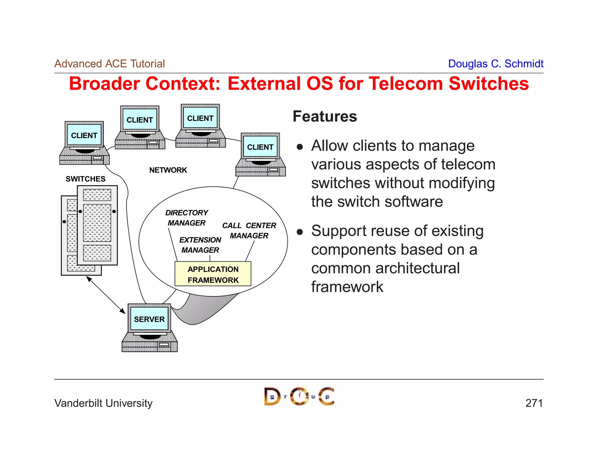 Advanced ACE Tutorial                                                      Douglas C. Schmidt

   Broader Context: External OS for Telecom Switches
               CLIENT         CLIENT                  Features
   CLIENT
                                             CLIENT     Allow clients to manage
                    NETWORK                             various aspects of telecom
  SWITCHES
                                                        switches without modifying
                                                        the switch software
                          DIRECTORY
                          MANAGER       CALL CENTER
                            EXTENSION
                                         MANAGER        Support reuse of existing
                            MANAGER                     components based on a
                              APPLICATION               common architectural
                              FRAMEWORK
                                                        framework
                 SERVER




Vanderbilt University                                                                    271
 