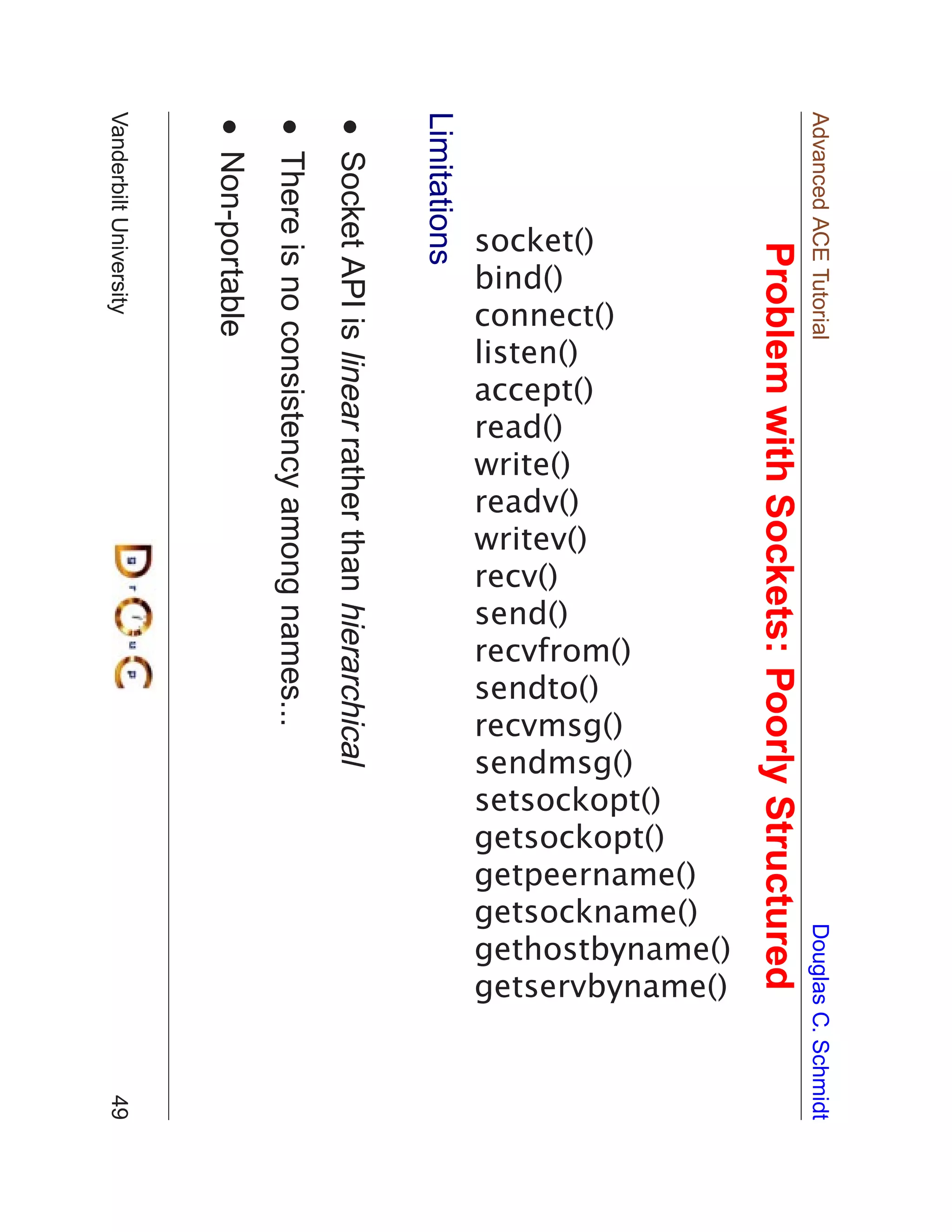 Advanced ACE Tutorial                               Douglas C. Schmidt
             Problem with Sockets: Poorly Structured



           gethostbyname()
           getservbyname()
           getsockname()
           getpeername()
           getsockopt()
           setsockopt()
           sendmsg()
           recvfrom()

           recvmsg()
           connect()




           sendto()
           socket()



           accept()



           writev()
           readv()
           listen()


           write()



           send()
           bind()



           read()



           recv()
Limitations
    Socket API is linear rather than hierarchical
    There is no consistency among names...
    Non-portable
Vanderbilt University                                              49
 