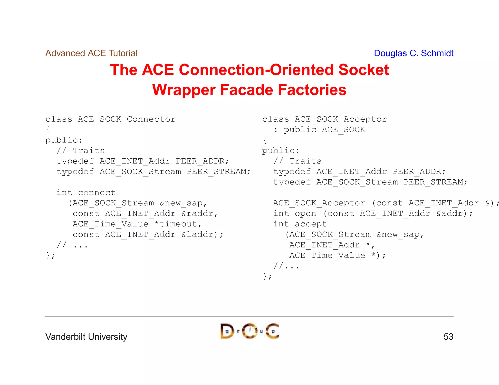 Advanced ACE Tutorial                                        Douglas C. Schmidt

                The ACE Connection-Oriented Socket
                     Wrapper Facade Factories
class ACE_SOCK_Connector                 class ACE_SOCK_Acceptor
{                                          : public ACE_SOCK
public:                                  {
  // Traits                              public:
  typedef ACE_INET_Addr PEER_ADDR;         // Traits
  typedef ACE_SOCK_Stream PEER_STREAM;     typedef ACE_INET_Addr PEER_ADDR;
                                           typedef ACE_SOCK_Stream PEER_STREAM;
  int connect
    (ACE_SOCK_Stream new_sap,             ACE_SOCK_Acceptor (const ACE_INET_Addr );
     const ACE_INET_Addr raddr,           int open (const ACE_INET_Addr addr);
     ACE_Time_Value *timeout,              int accept
     const ACE_INET_Addr laddr);            (ACE_SOCK_Stream new_sap,
  // ...                                      ACE_INET_Addr *,
};                                            ACE_Time_Value *);
                                           //...
                                         };




Vanderbilt University                                                       53
 