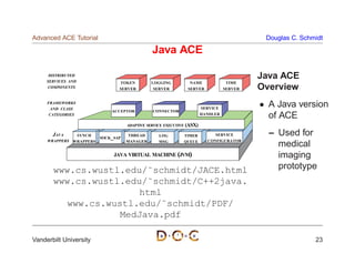 Ace tutorial c | PDF