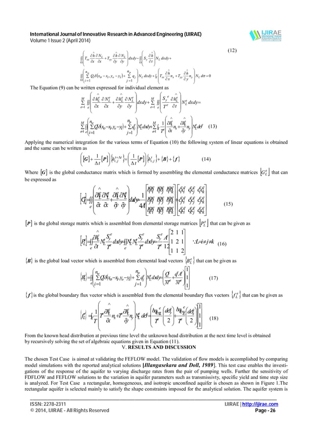 Comparison of Explicit Finite Difference Model and Galerkin Finite ...